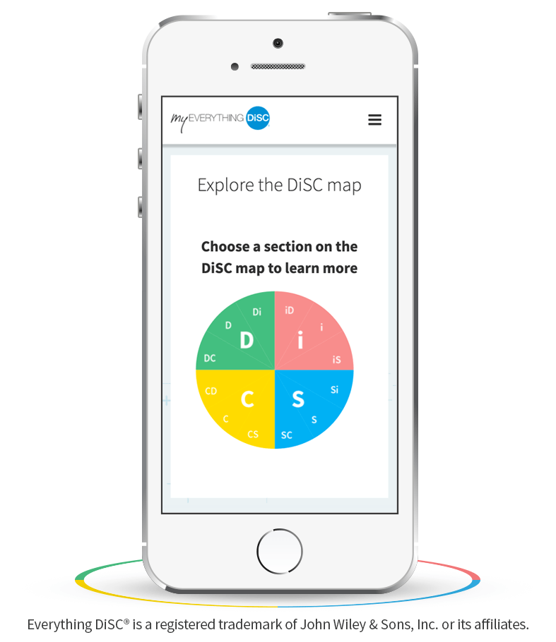 MyEverythingDiSC ExploreMap